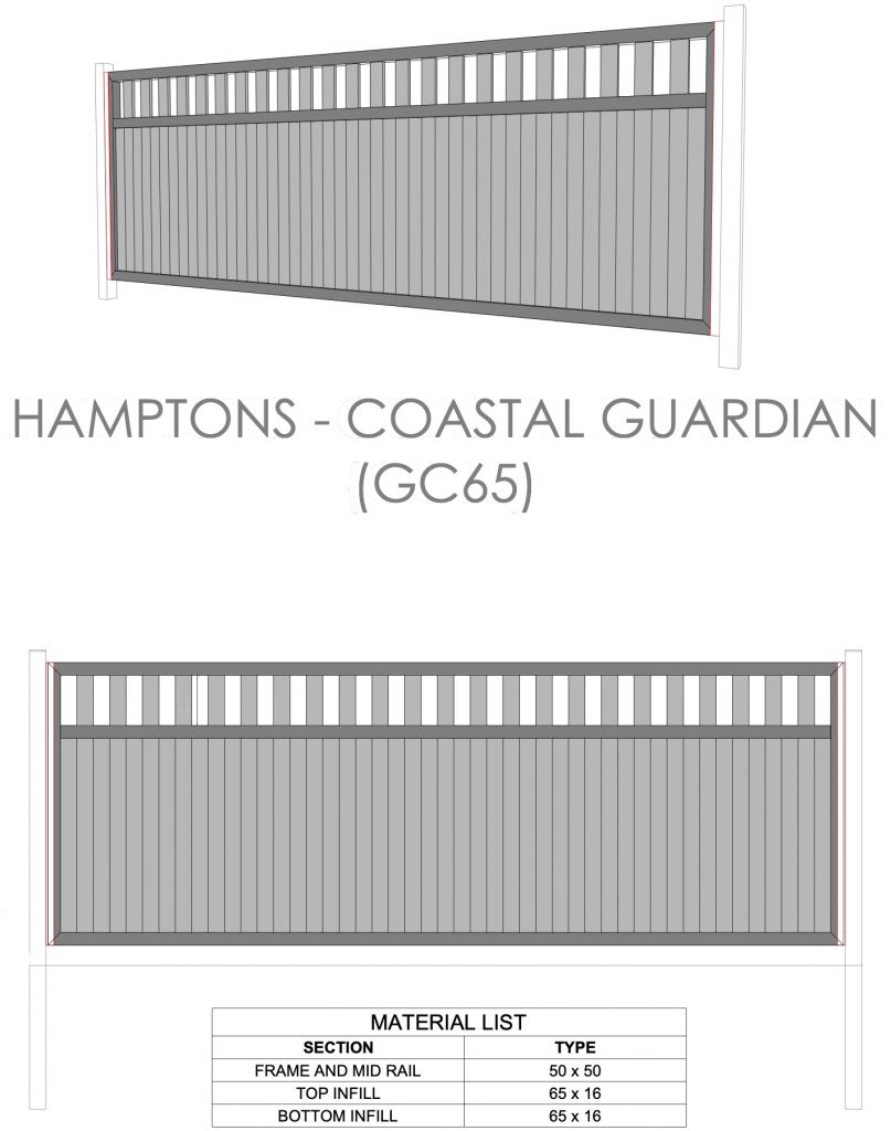 Hampstons Coastal Guardian 1
